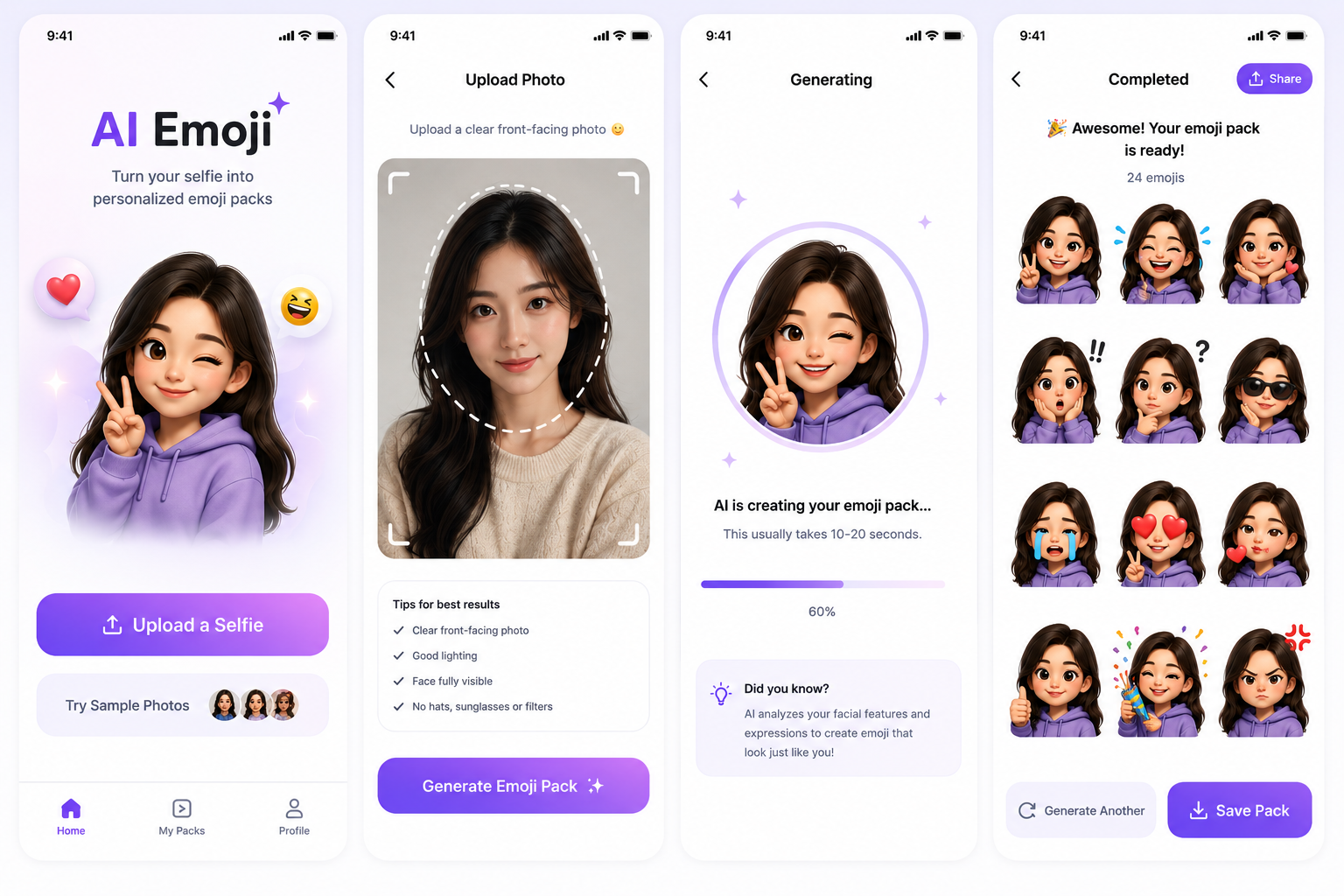 Four AI Emoji app screens showing the home, selfie upload, generation, and completed emoji pack experience